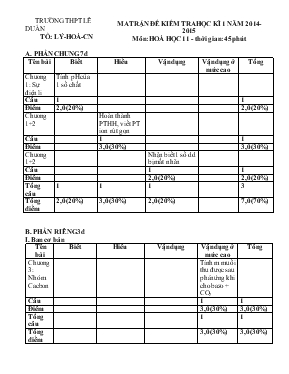 Đề kiểm tra học kỳ 1  Lớp 11 năm học 2014 - 2015 môn Hoá học